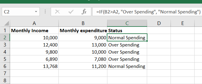 Spreadsheet showing that how to check if the monthly expenditure is more than the monthly income and return overspending