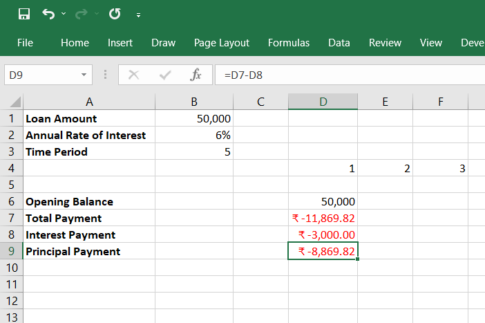 Spreadsheet showing about the Calculation of the principal payment.