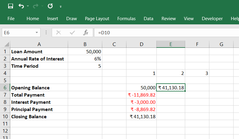 Spreadsheet showing that how to determine the opening balance for the next period.